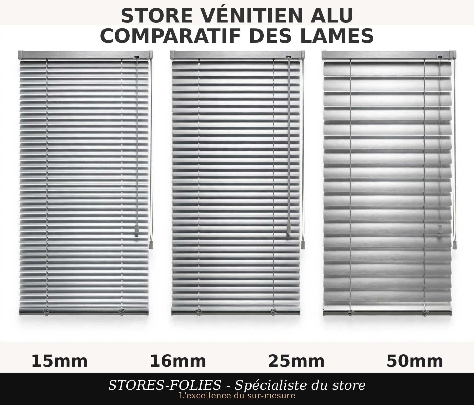 Comparatif store venitien alu 15mm 25mm 50mm - Stores-Folies
